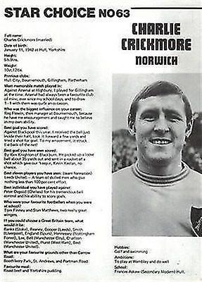 Charlie Crickmore